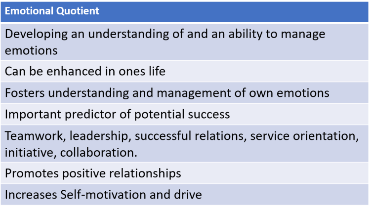 emotional-quotient-table